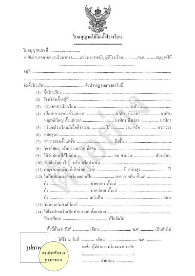 ตัวอย่างเอกสารจดโดเมน .ac.th หรือ .ศึกษา.ไทย -  เอกสารประกอบการจดโดเมน ใช้สำเนาหนังสือจัดตั้งสถานศึกษา