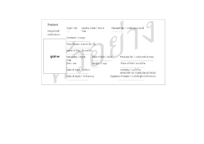 ตัวอย่างเอกสารประกอบการจดโดเมน .in.th หรือ .ไทย - กรณีที่ 2. สำหรับบุคคลทั่วไป ใช้เอกสาร - หนังสือเดินทาง 