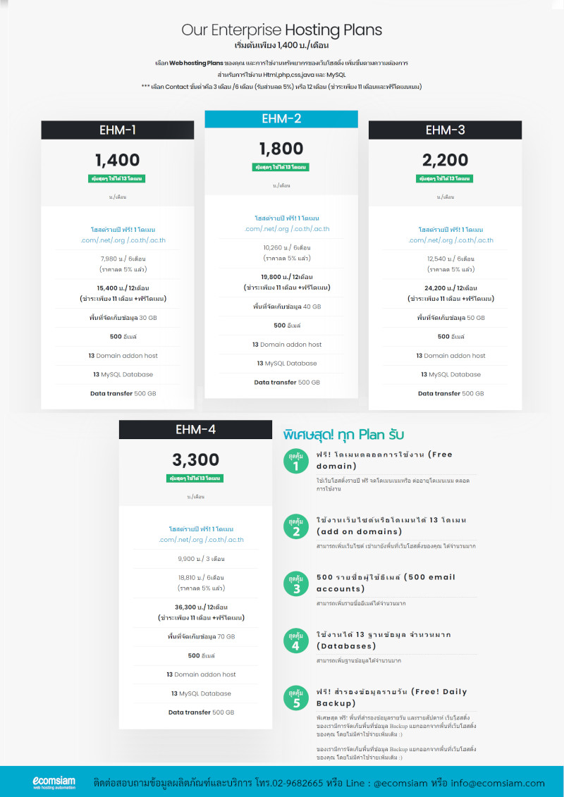 โบรชัวรบริการ Enterprise Web Hosting คุณภาพ บริการดี พื้นที่มาก  คุณภาพสูง  โฮสติ้ง สำหรับองค์กร คุ้มสุด! ใช้งานได้ 13 โดเมน - addon domain /500 อีเมล์  13 MySql Databases/hosting พื้นที่มาก บริการดี  ฟรี SSL hosting รายปี ฟรี!โดเมนเนม ระบบควบคุมจัดการ Web hosting ไทย ด้วย Cpanel ที่ง่าย สะดวก และปลอดภัย Web hosting เพื่อใช้งานเว็บไซต์และอีเมล สำหรับธุรกิจของคุณ 