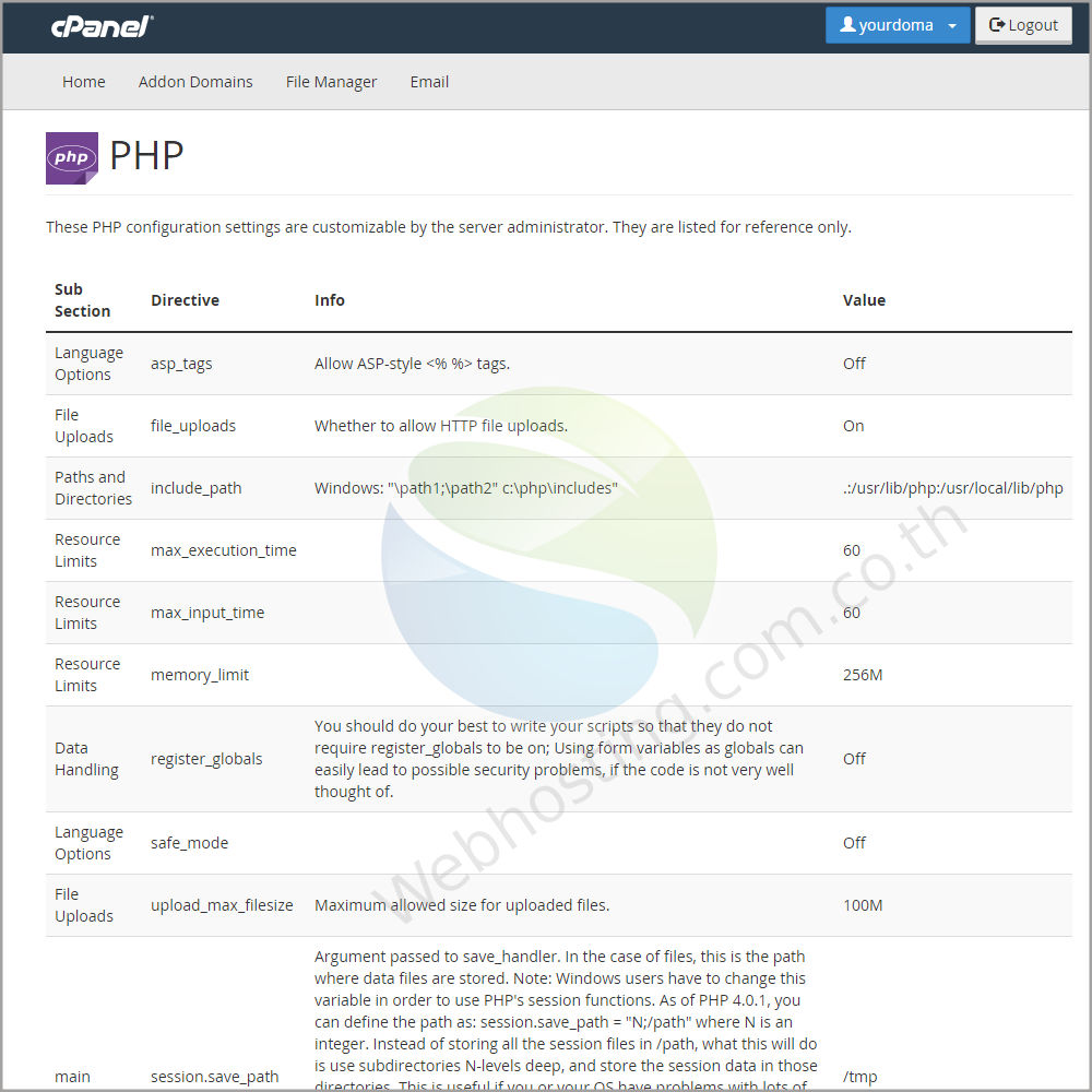 Cpanel web hosting แนะนำหน้าจอ cpanel screen - ระบบจัดการเว็บโฮสติ้งด้วย Cpanel-IP Blocker เป็นหน้าจอของกำหนดค่า เพื่อปฏิเสธไอพี / IP เพื่อป้องกันการเข้าถึงเว็บไซต์