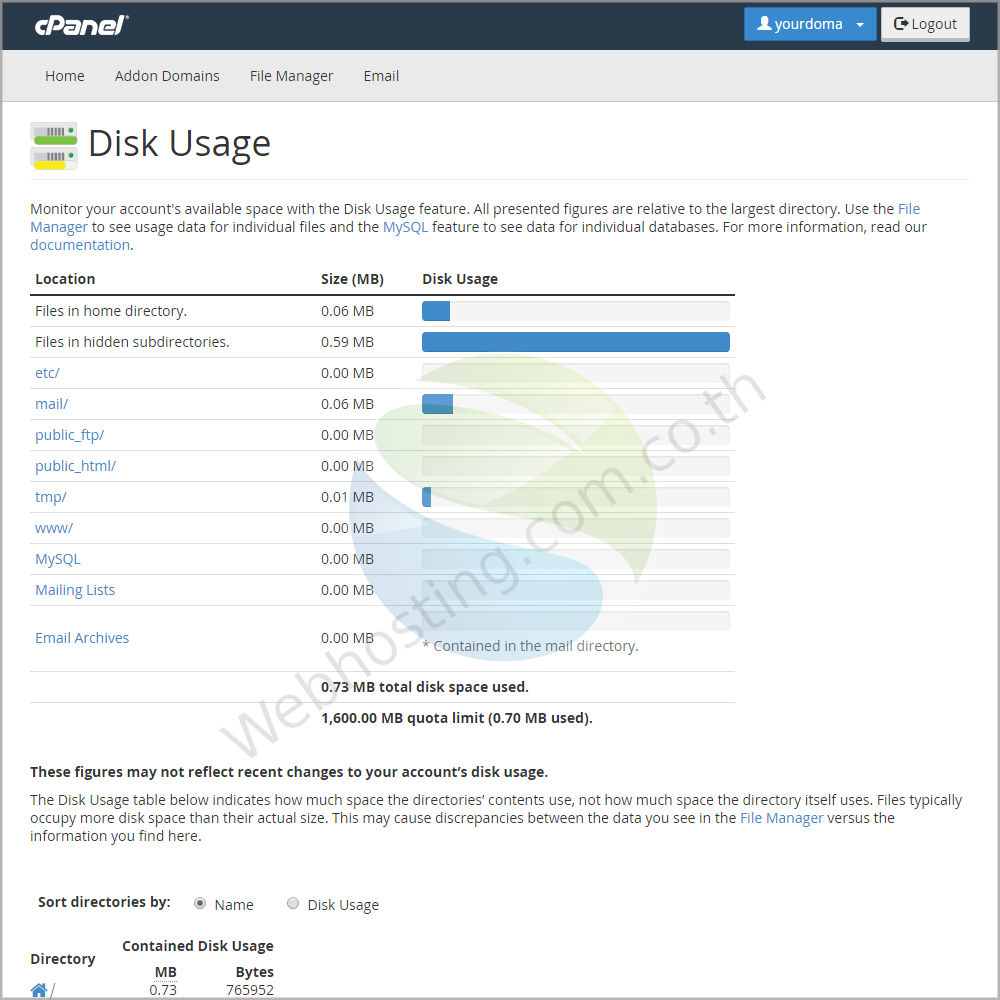 web hosting thai cpanel screen - ระบบจัดการเว็บโฮสติ้งด้วย Cpanel - แสดงปริมาณการใช้พื้นที่ (Disk  usage) ภายในเว็บโฮสติ้ง