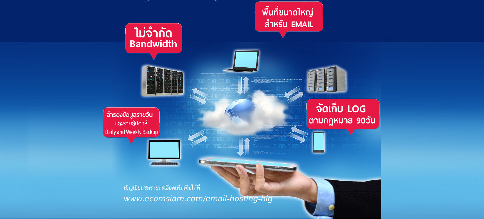 email hosting ไทย พื้นที่มาก ราคาไม่แพง คุ้มสุดๆ ฟรี SSL บริการ email hosting in thailand