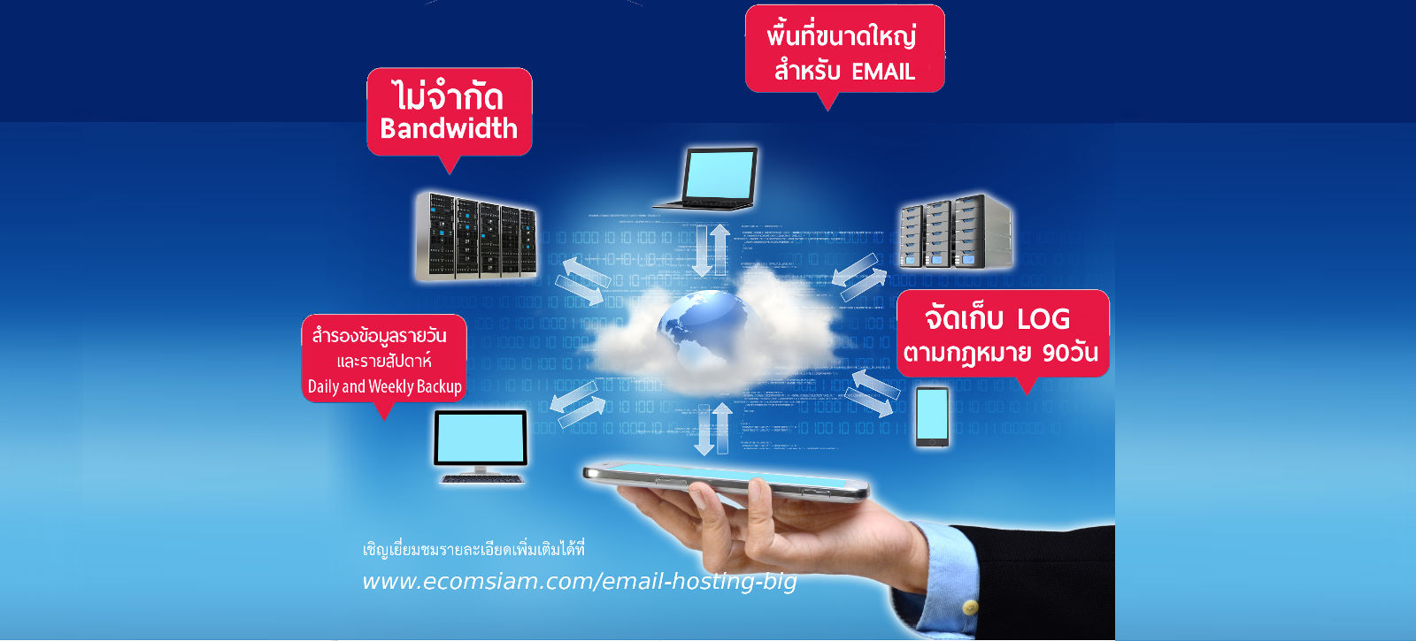 email web hosting thailand ระบบจัดการเว็บโฮสติ้งไทยด้วย Cpanel Whm ฟรี SSL พื้นที่ 20GB ราคาเริ่มต้นเพียง 3000 บ./ปี - emailhosting พื้นที่มาก ราคา คุ้มสุดๆ บริการลูกค้า ดูแลดีโดย webhostthai