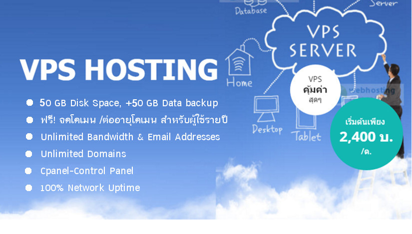 vps server -vps hosting เว็บโฮสติ้งที่มีความปลดภัยในการใช้งาน-web-hosting-thailand-antivirus-spammail-filter